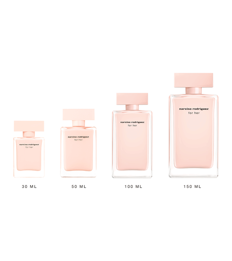 Nicasio rodriguez perfume sales